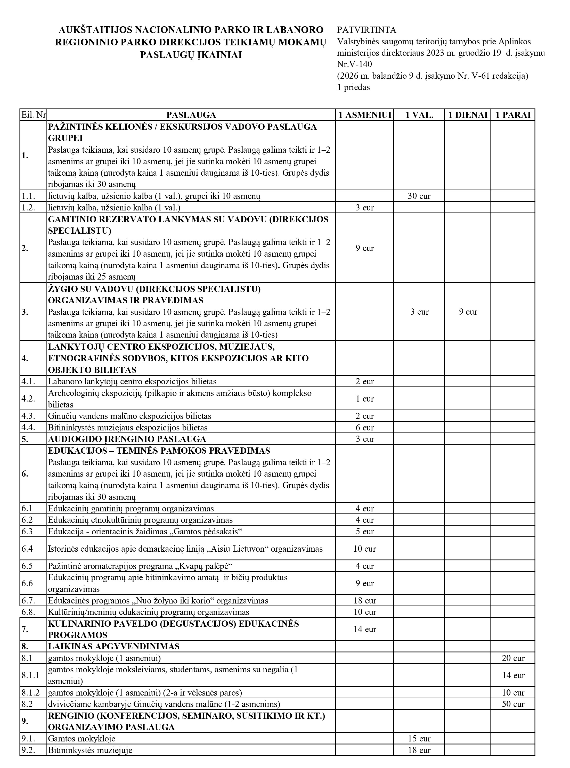 1.+Aukstaitijos+NP 20260409_page-0001.jpg